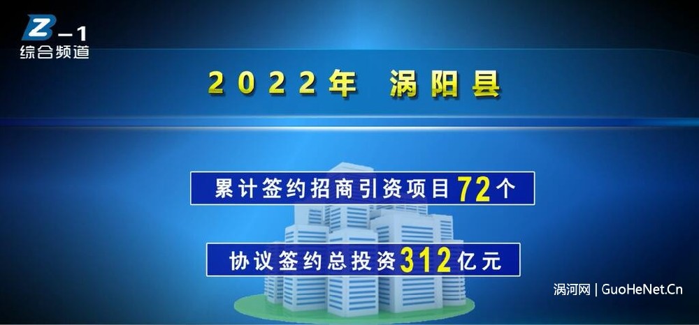 渦陽(yáng)縣人民政府獲評(píng)全市招商引資一等獎(jiǎng)